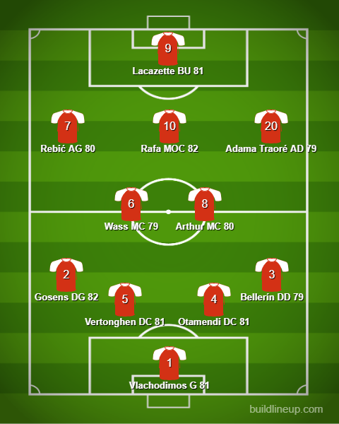 Composition J1 avant Jeudi 23h59 LDC 9ffeit