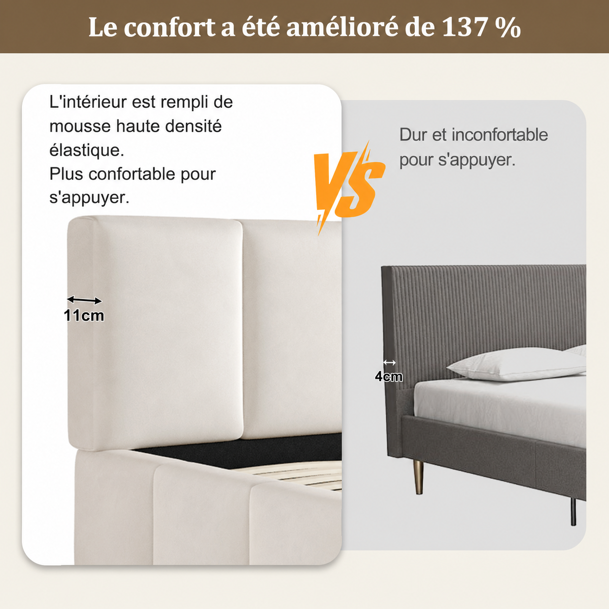 Tête de lit de 11 cm avec rembourrage en mousse haute densité