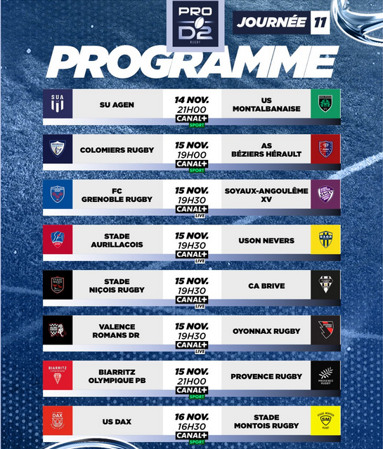 INFOS ce MARDI 15 OCTOBRE (Matinée) > Pro D2 - J7 > J -3 du match > VALENCE ROMANS / USM ce Vendredi 19H30 stade Georges Pompidou <> ACTUS USM MIDOL <> DU CÔTÉ de SAPIAC <> VIDÉOS <> PROGRAMME J11 9y5r1t