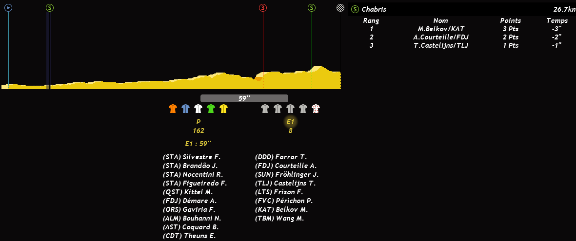 Paris-Nice (2.WT) - Page 4 AdW90