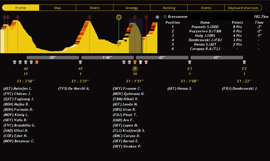 Etape 14 : Arabba - Plan de Corones (244.6kms) - Page 2 AwX5a