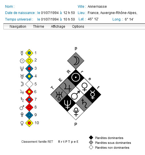 théme - Help please pour mon theme DkdeA