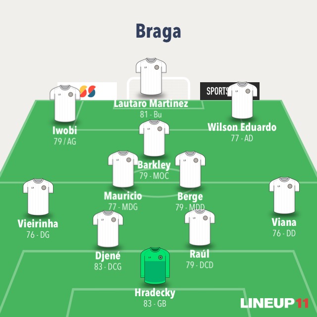 La compo de Braga de ses morts  GAPJp