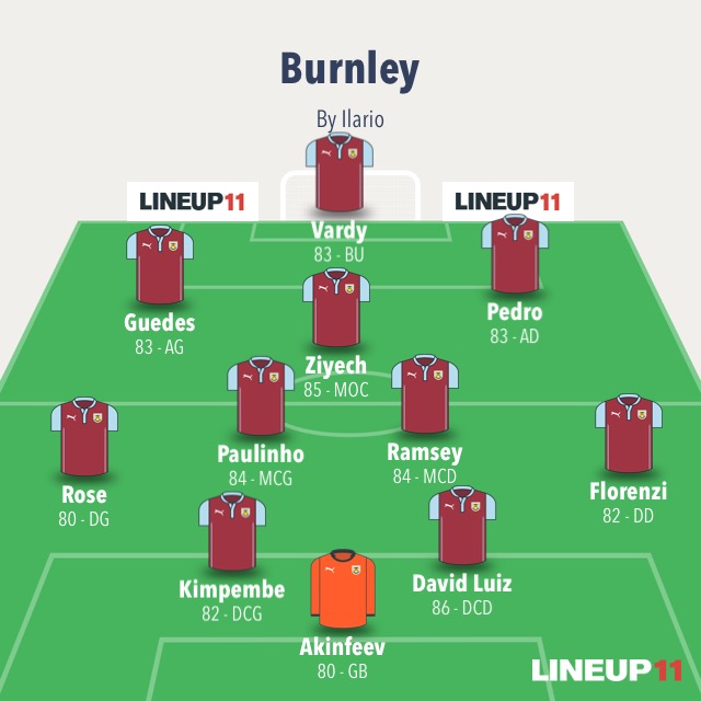 Burnley XI GAdXn