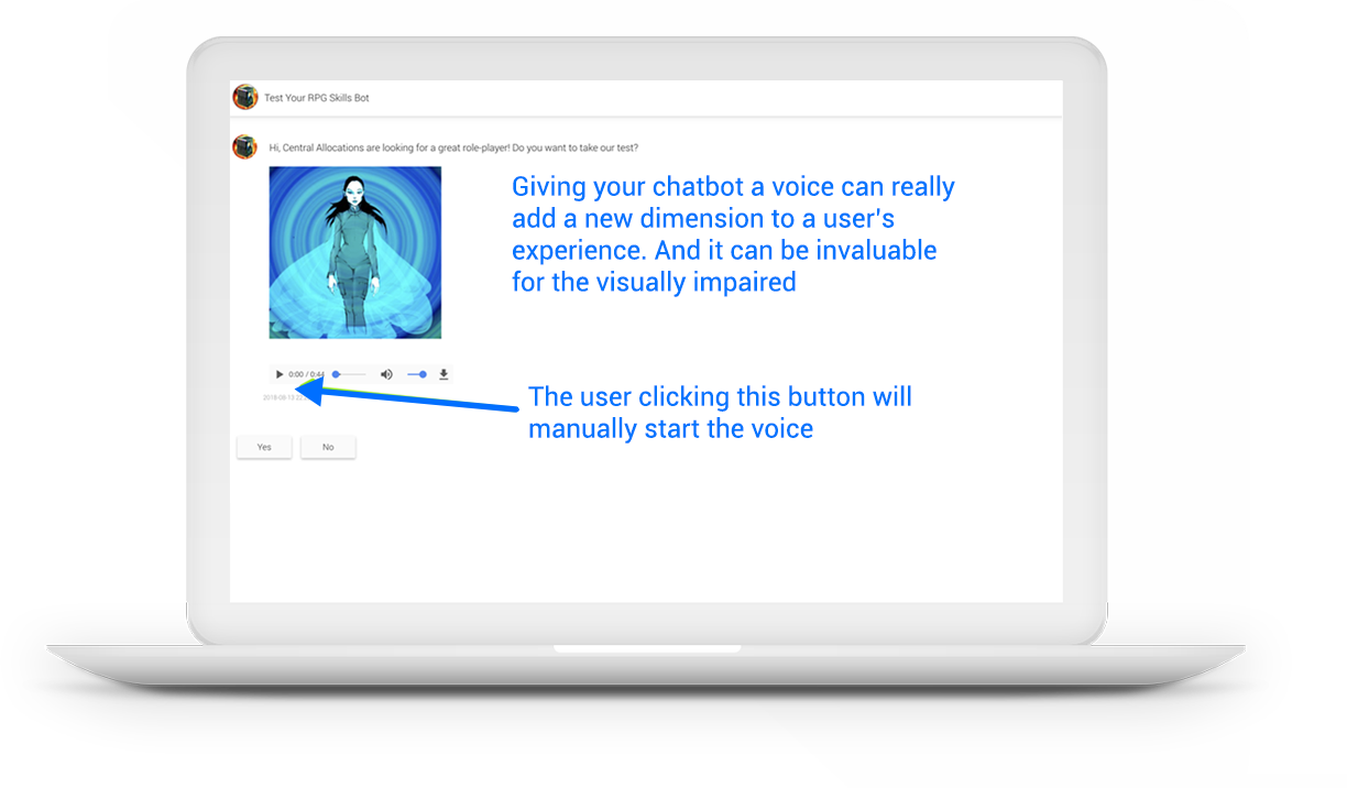 Make your chatbots voice