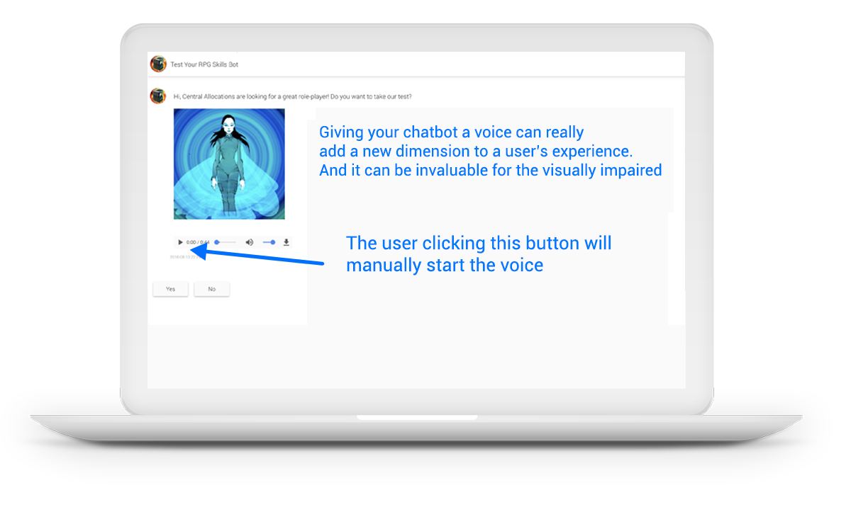 Add Voice to your Chatbots: Now bots can speak!