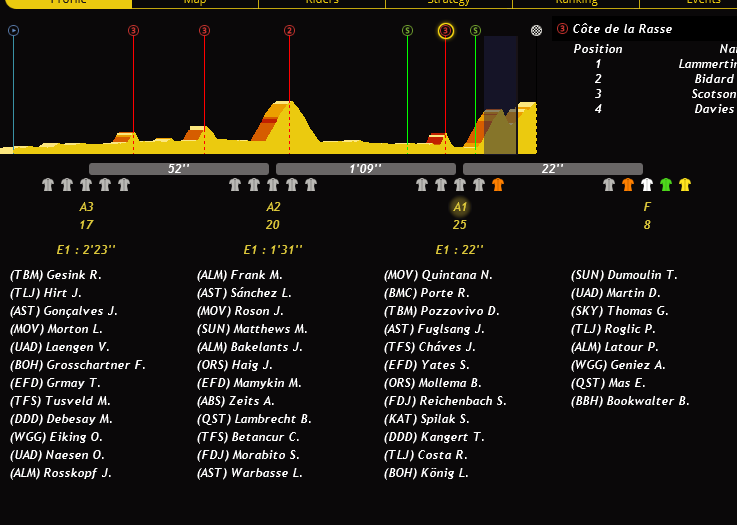 Tour de Romandie (2.UWT) - Page 7 JX2er