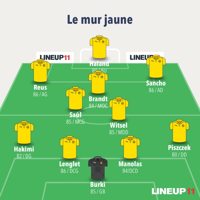 Compo J1 avant Mercredi 20h KAglY