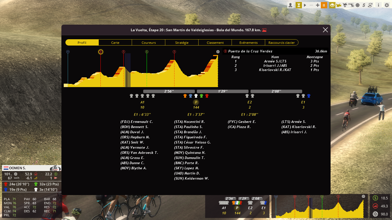 Etape 20 : San Martin de Valdeiglesias - Bola del Mundo - Page 2 Kwmj1