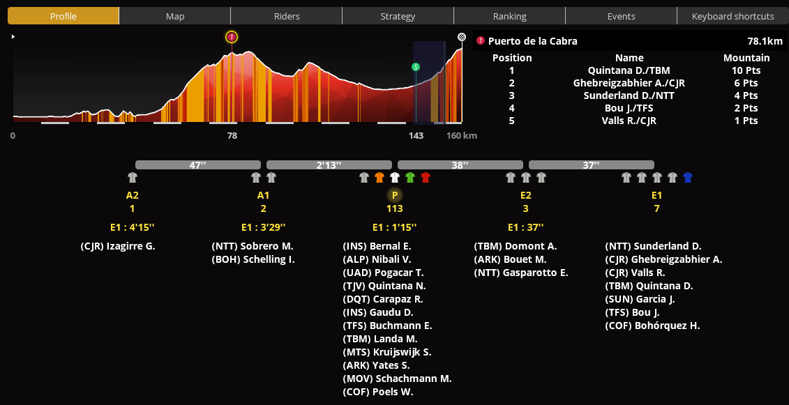 Etape 4 : Velez-Malage - Sierra de la Alfaguara - Page 3 L2Arj