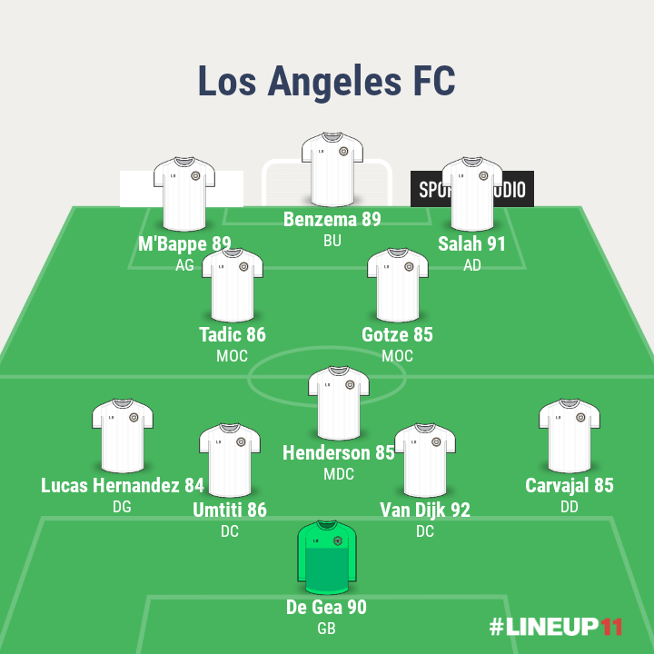 Compo MLS S4 avant Dimanche 20H LL9jL