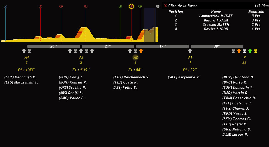 Tour de Romandie (2.UWT) - Page 7 Lw8pW