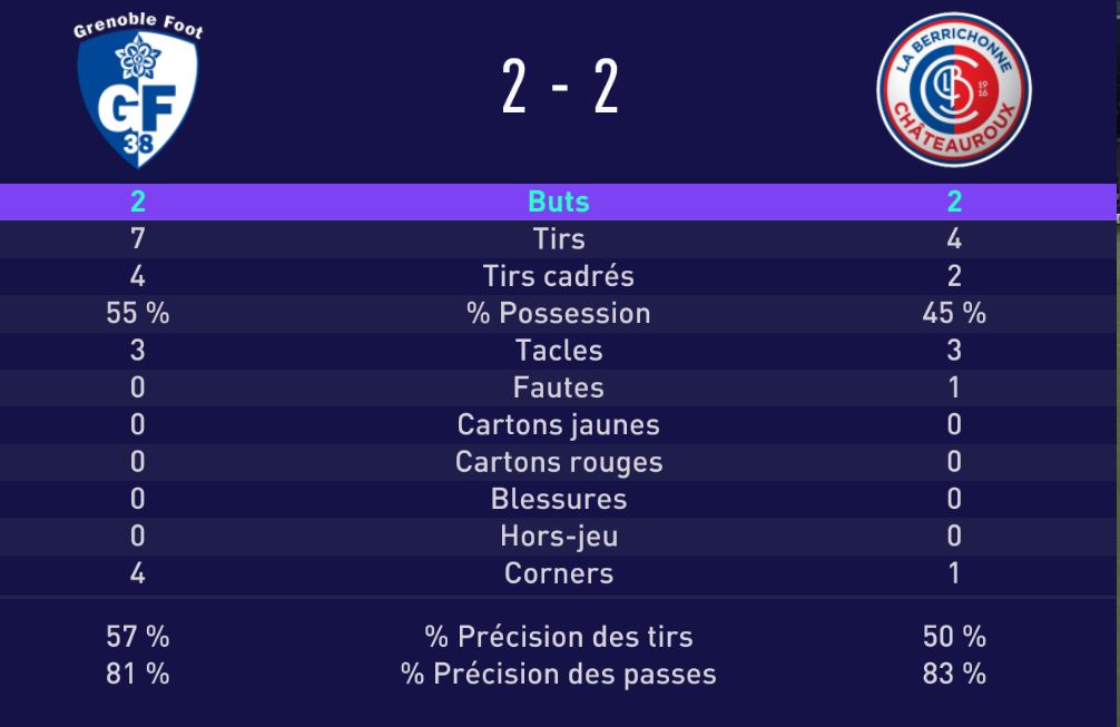 Résultat J13 A J19  NW9V7