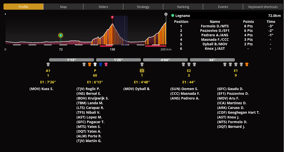 Etape 19 Giro S1 PK5G0