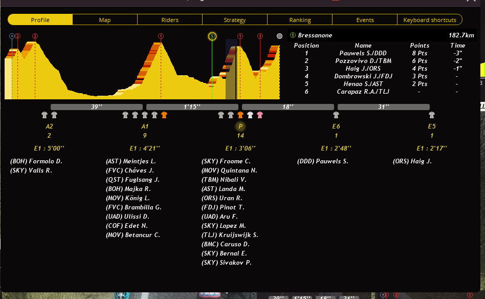 Etape 14 : Arabba - Plan de Corones (244.6kms) - Page 2 R2Ro7