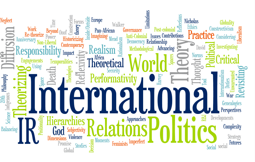 مفاهيم سياسية: مفهوم العلاقات الدولية