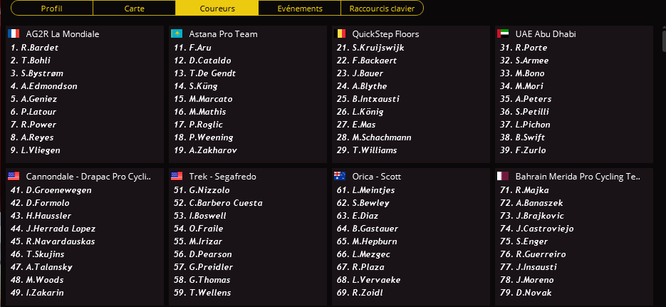 Liste des participants RwvQm