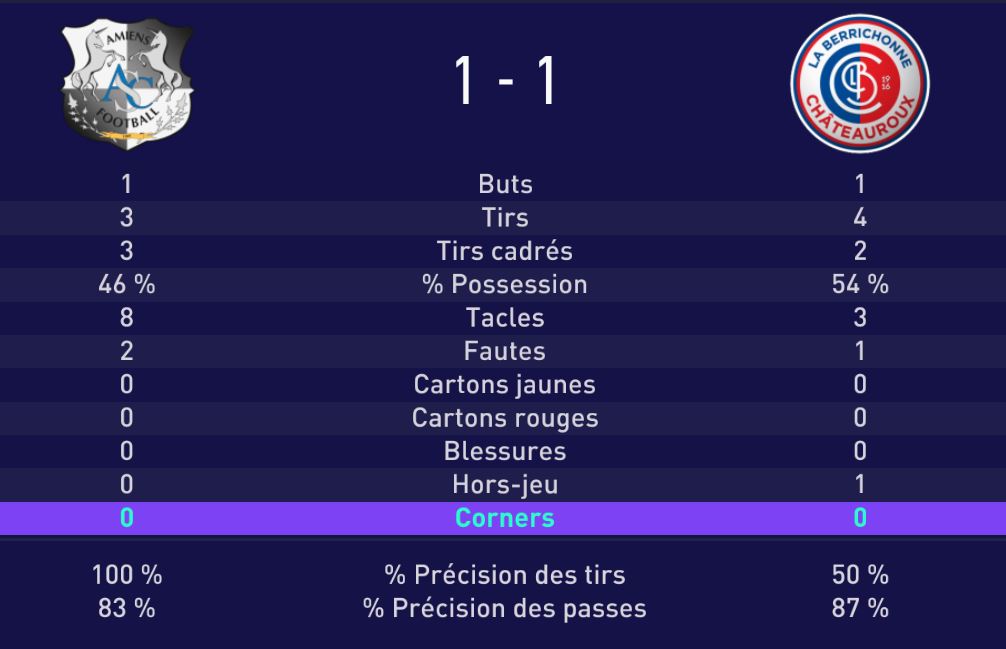 Résultat J13 A J19  VWmxv