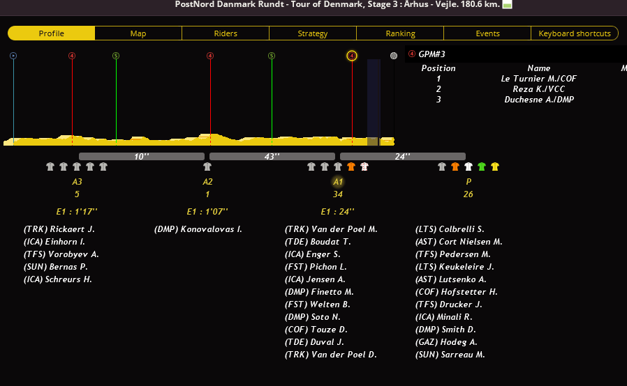 Tour of Denmark (2.HC) - Page 4 X1n9q