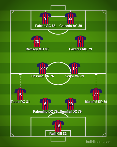 Compositions 1/16 avant Mardi 12/01 20H00 XlaDX