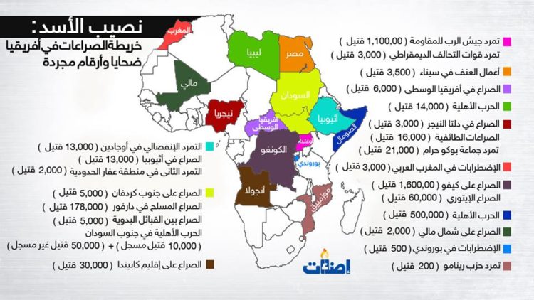 دور المنظمات الاقليمية الافريقية في تسوية النزاعات: دراسة حالة الصراع في الصومال