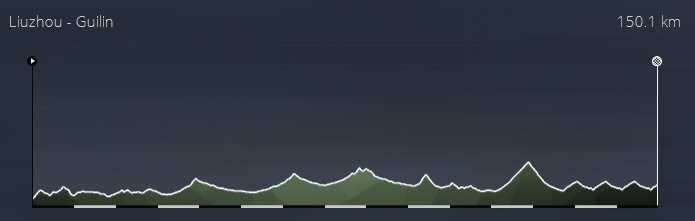 Gree - Tour of Guangxi (2.WT3) ZK4nd