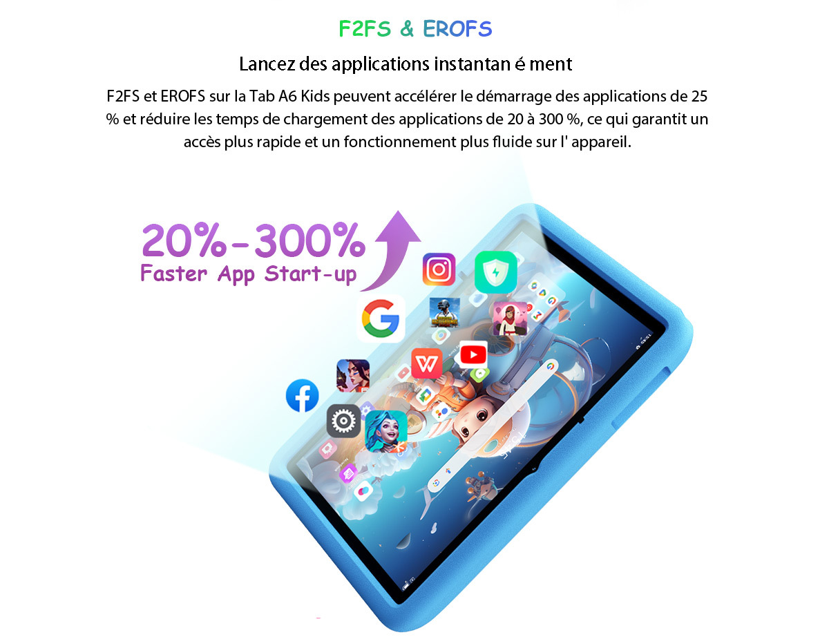 Tablette Enfant Blackview Tab 6 Kids 8 Pouces 4G - Écran HD+ Avec Contrôle Parental Et Coque Robuste Coque De Protection Renforcée Incluse