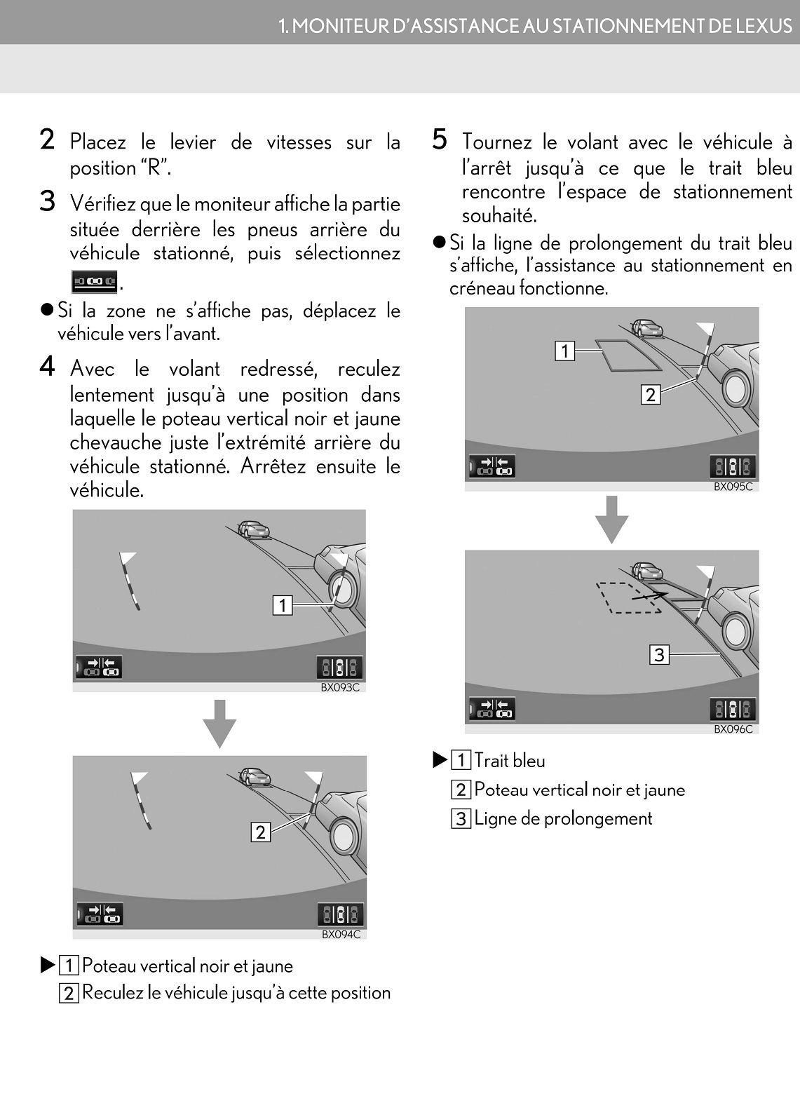 Park-assist semi-auto 2-5