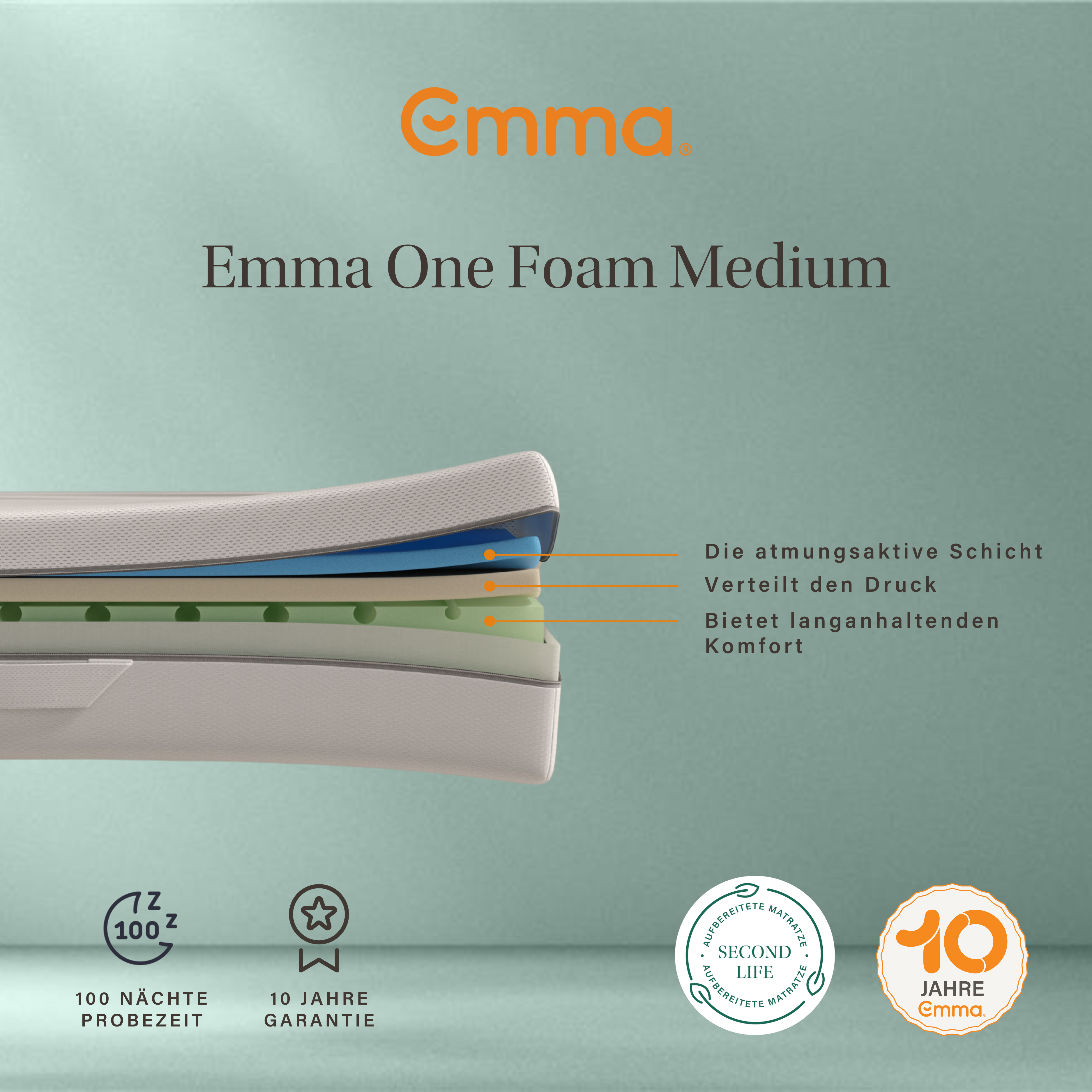 Erstaunlich Emma One 140x200 Dnisches Bettenlager Bild