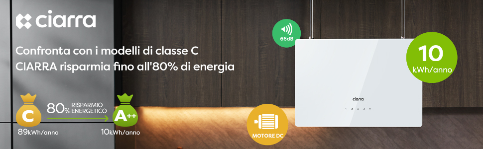 CIARRA Cappa A Isola Smart 48cm CD4850S - Bianco, 3 Velocità, Estrazione 650m³/h, Controllo Wi-Fi, Filtri Rimovibili E Lavabili 12 CAPPA ASPIRANTE A ISOLA