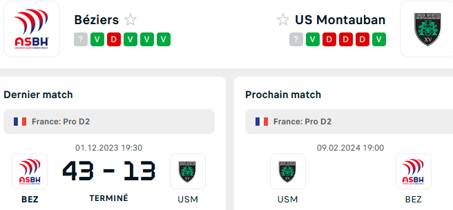 INFOS ce MARDI 6 FÉVRIER 2024 (Matinée) > Pro D2 -J19 > J -3 du Match de Gala > USM / BÉZIERS Vendredi 9 Février à Sapiac <> STATS <> Du Côté de Sapiac <> Le CLASSEMENT RÉACTUALISÉ Cg454b