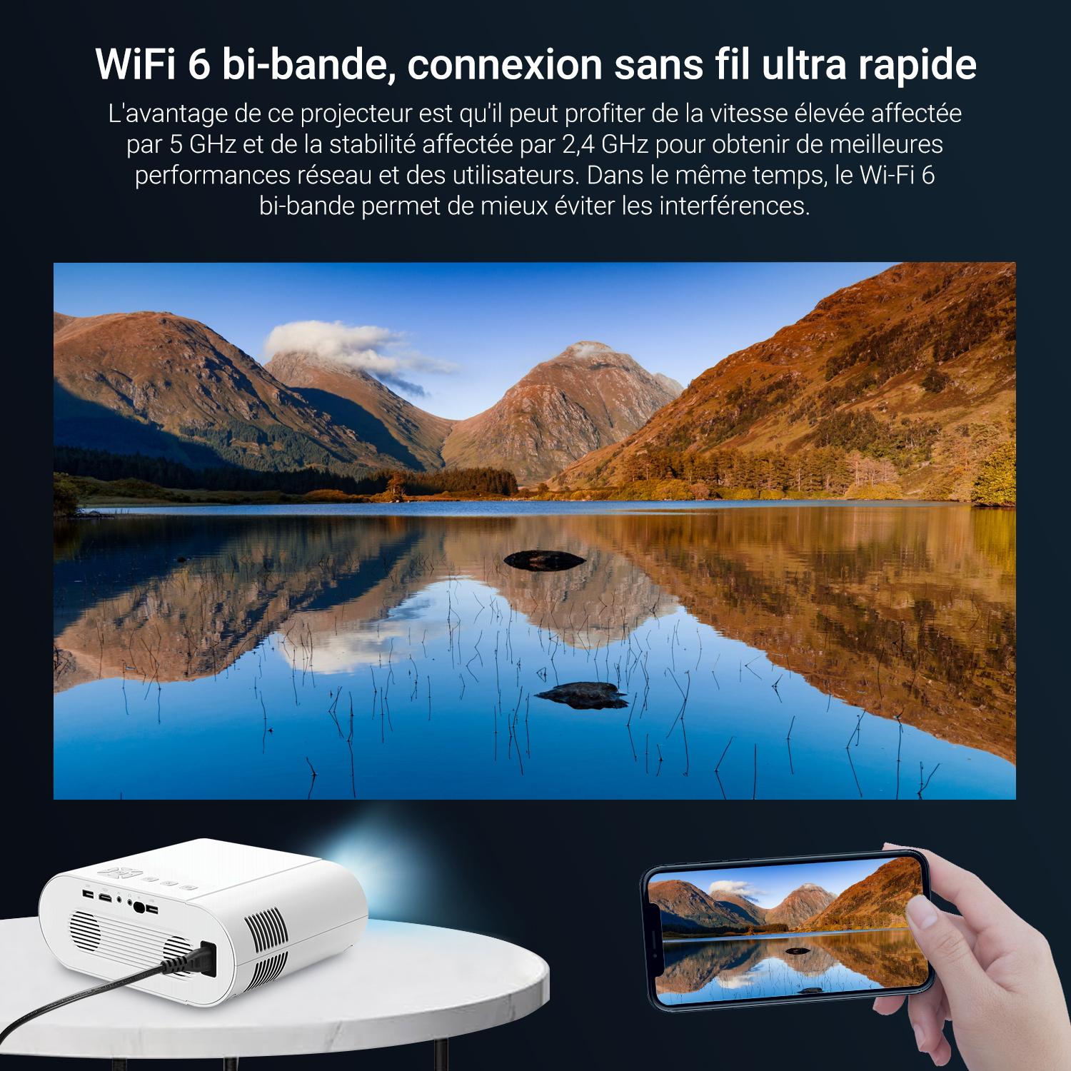 Vidéoprojecteur EKASN 1080P Native 4K Android 11 Mémoire 8 Go WiFi 6 Mise au point auto Blanc