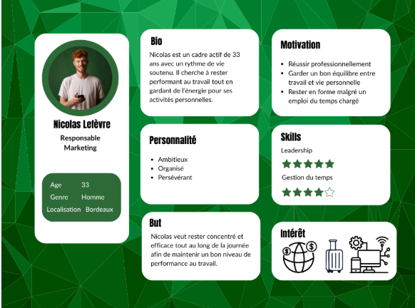 Deuxième persona Red Bull Focus