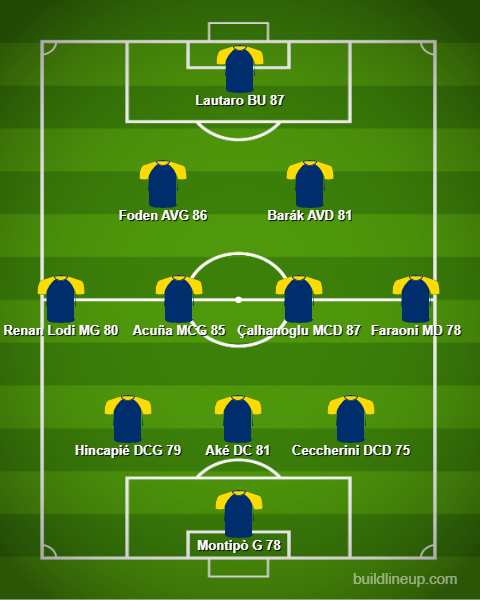 Compo LDC/EL S1 avant Vendredi 15h  Ew9sqh