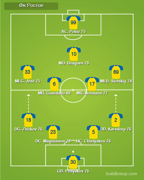 Composition J1 avant Vendredi 16/04 12H00 ExkOD