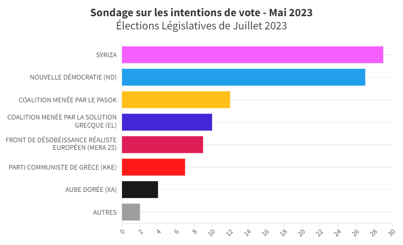 Topic Officiel - Année 2023 F71tjy