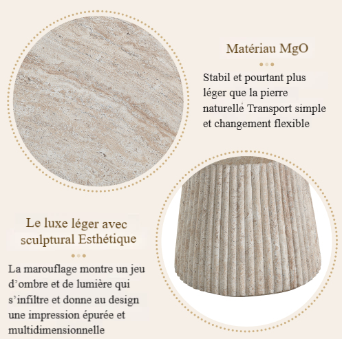 Matériau Magnésie Haute Qualité