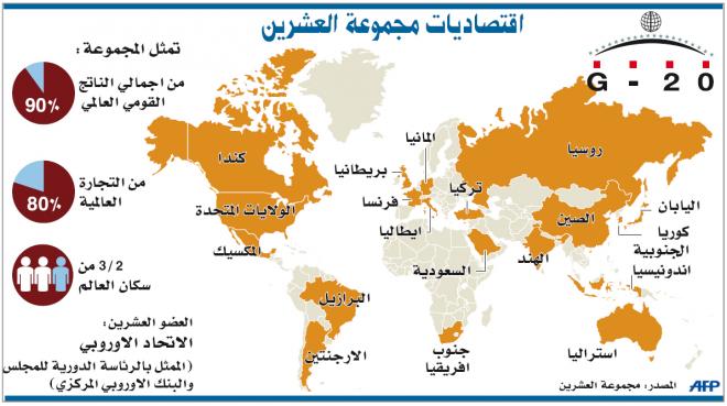 صعود القوى العالمية في ظل العولمة و الهيمنة الامريكية دراسة مقارنة لحالة اليابان و الهند و الصين