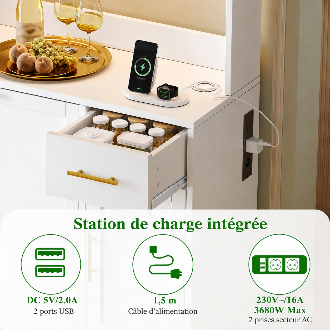 Prises AC et USB