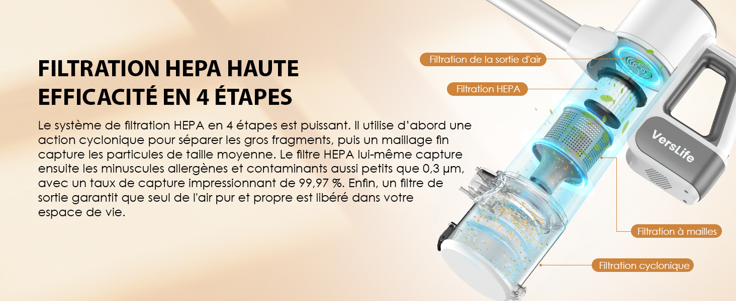 Aspirateur balai GENERIQUE VersLife S6PRO Aspirateur Balai sans