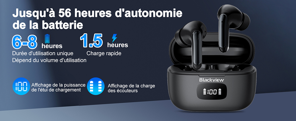 Blackview AirBuds 20 Casque Bluetooth 5.4 Sport | Deep Bass, DNS Noise Cancellation, IPX7 Waterproof, 40H Battery Life - Compatible PC/Tablette/Phones (Noir/Blanc/Lilas
