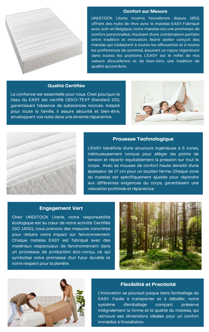 Présentation du Matelas EASY