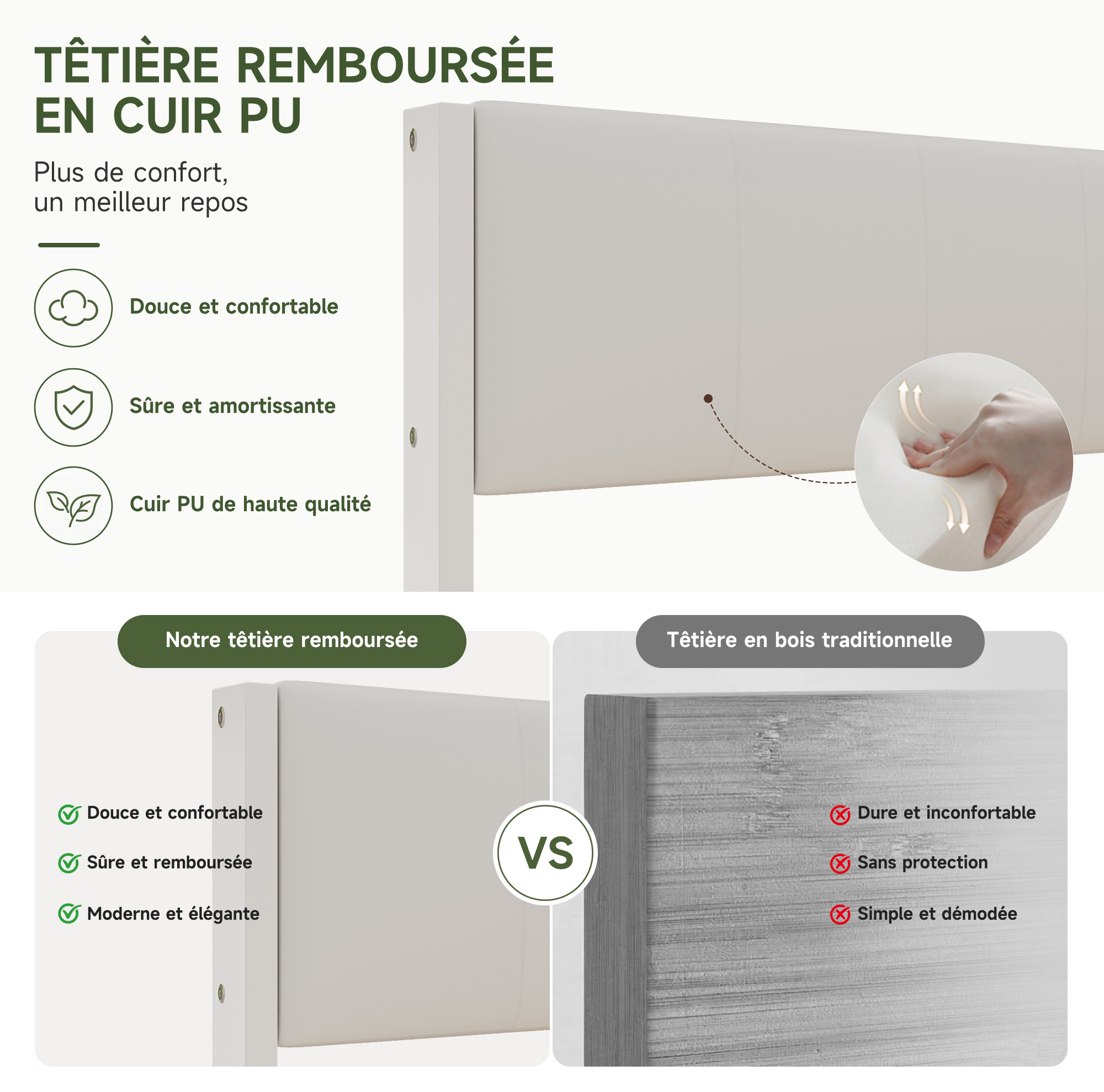 Tête de lit rembourrée avec revêtement en polyuréthane