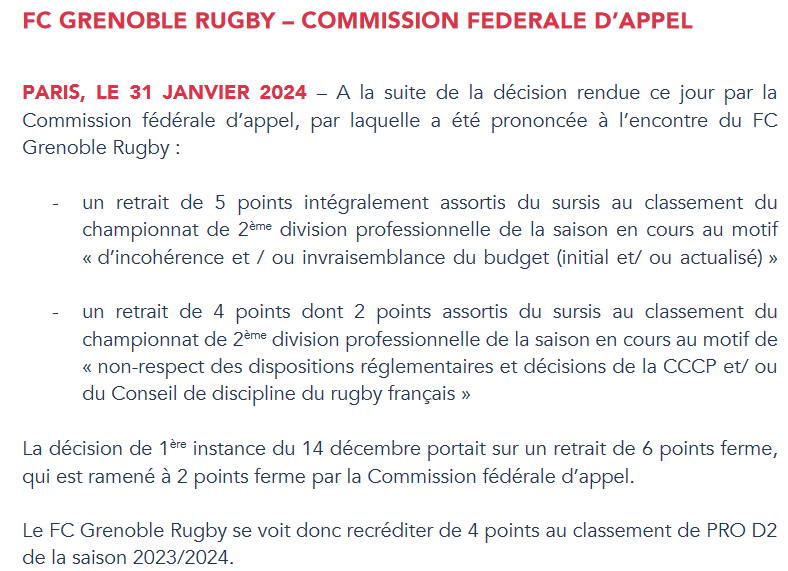 INFOS ce VENDREDI 2 FÉVRIER 2024 (Matinée) > FRANCE / IRLANDE ce soir 21H05 à MARSEILLE <> Pro D2 -J19 > USM / BÉZIERS le 9 Février à Sapiac <> Journée cohésion - Jérôme BOSVIEL 2026 <> GRENOBLE récupère 4 points – Le CLASSEMENT RÉACTUALISÉ  Htf298