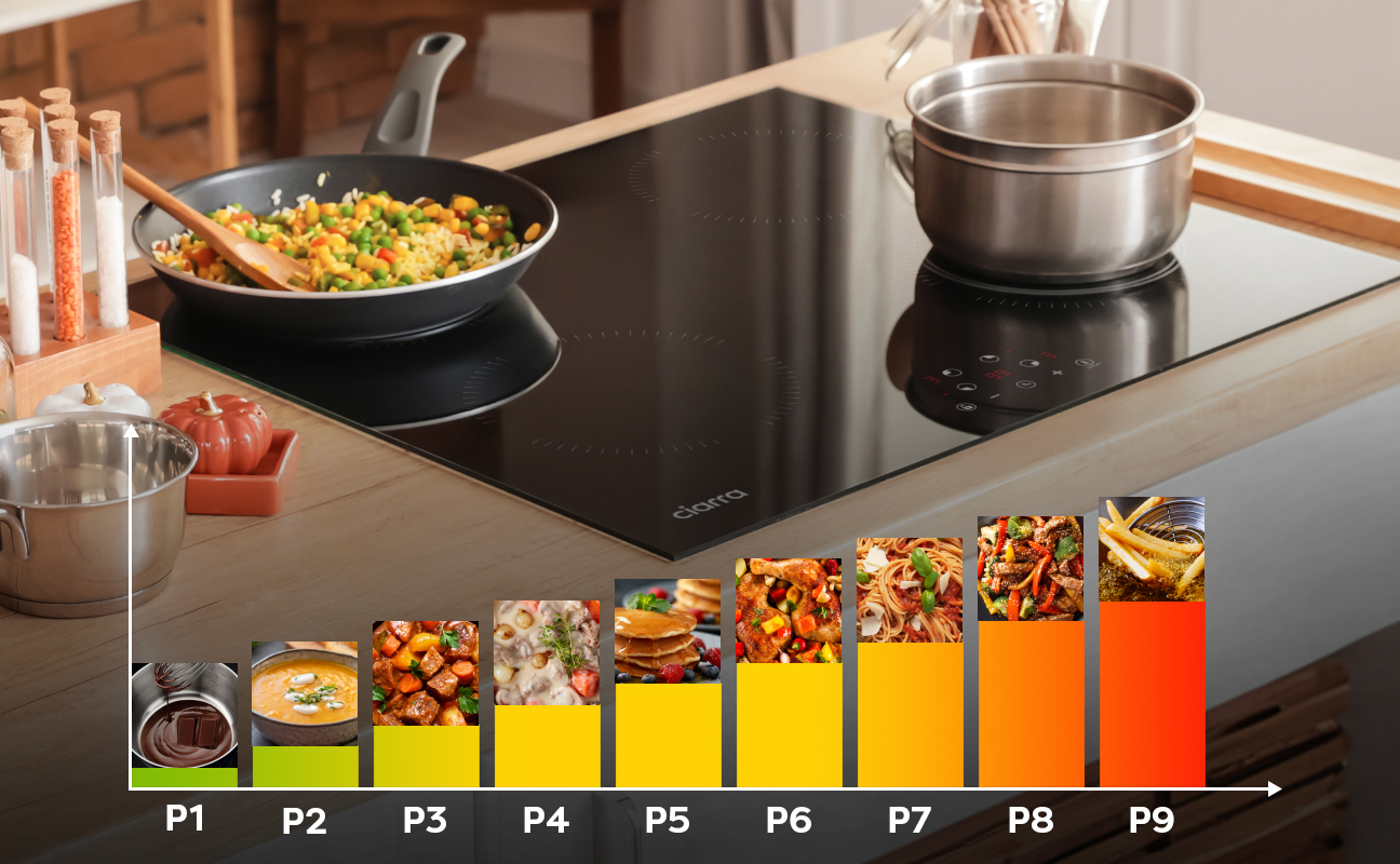 ciarra 4 feux table de cuisson induction