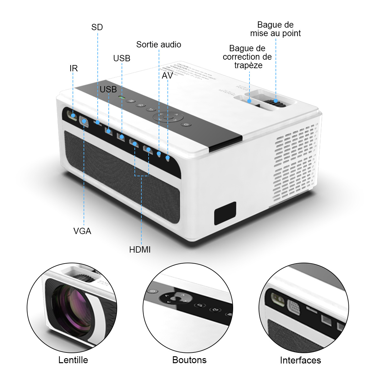 Videoprojecteur portable TECHSTICK® Mini projecteur LED HD 720P 5000lumens Compatible HDMI USB
