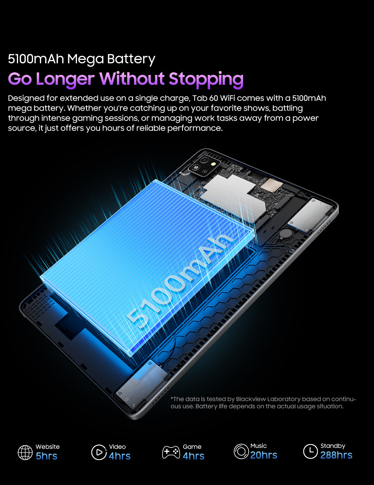 Tableta Blackview Tab 60 WiFi, 10.1 inch, Android 14, 60Hz
