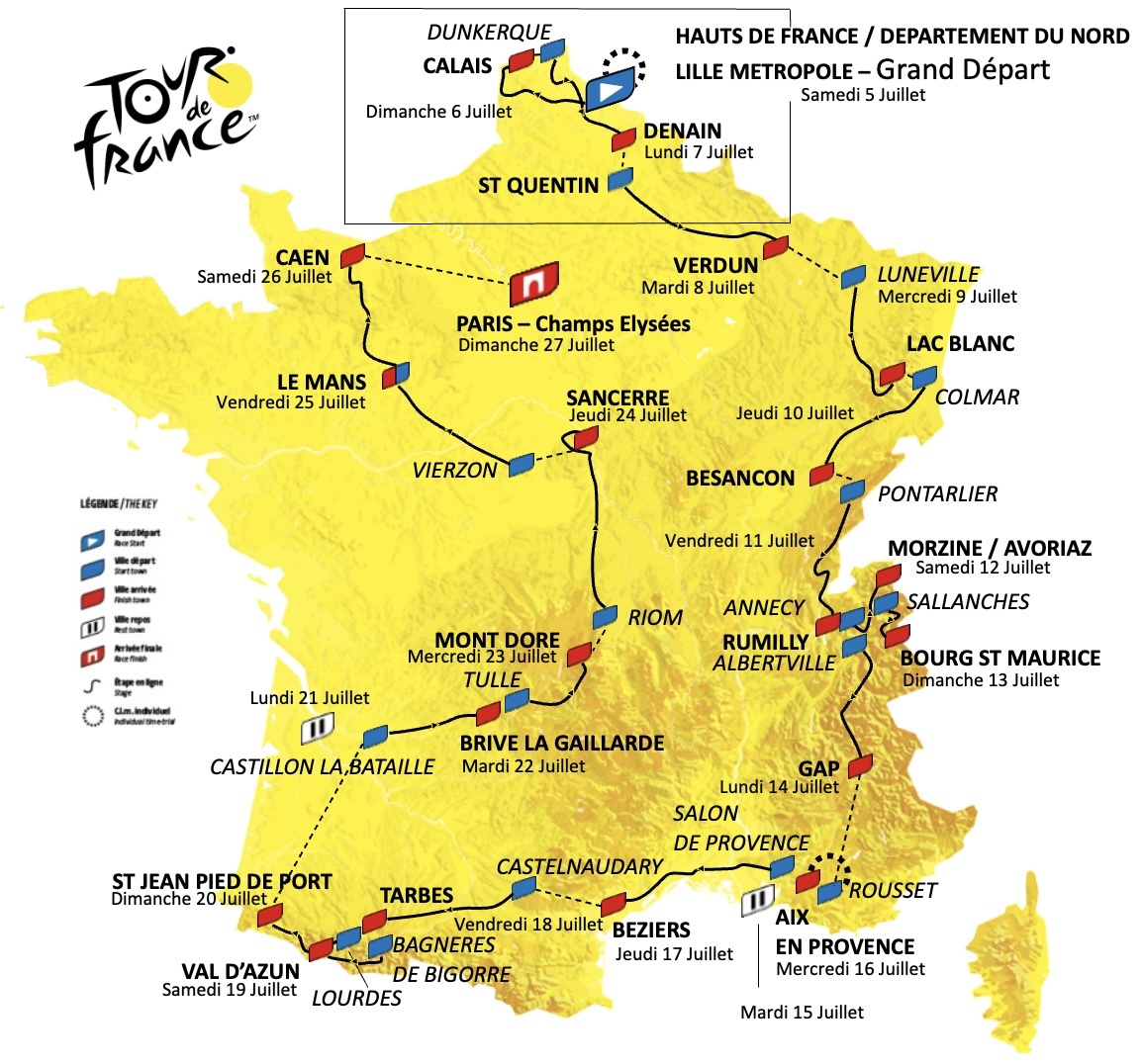 [Concours] Tour de France 2025 Page 27 Le laboratoire à parcours