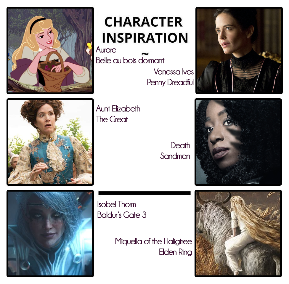 Chartes & inspirations de personnage Lmbmsy