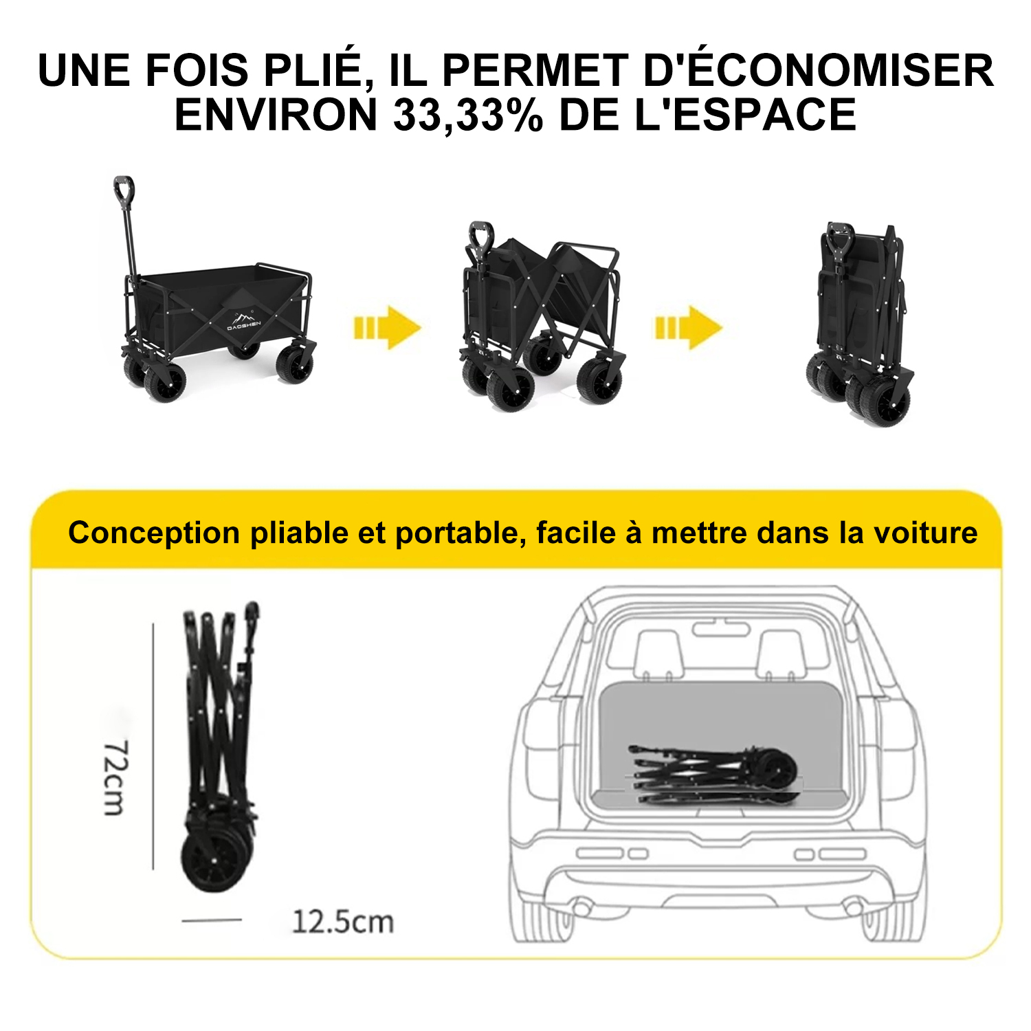 ”Image
